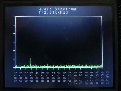 Fot. 8. Wyświetlanie widma częstotliwościowego sygnału z mikrofonu; cz. sygnału audio to 3 kHz