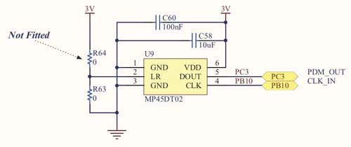 Rys. 5. Schemat podłączenia mikrofonu MP45DT02 do mikrokontrolera STM32F407VG w zestawie STM32F4DISCOVERY
