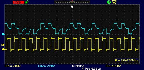 Rys. 6. Przykładowe przebiegi sygnałów na linii CLK (żółty) i DATA (niebieski) mikrofonu MP45DT02
