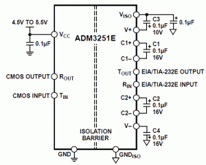 Rys. 2. Konfiguracja pracy ADM3251E przy zasilaniu napięciem z zakresu 4,5…5,5 V