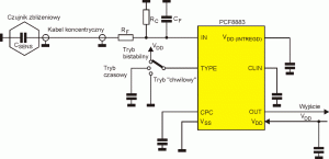 Rys. 1. Podstawowy schemat 
aplikacyjny układu PCF8883