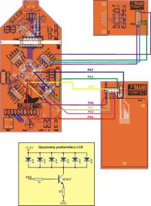 Rys. 1. Schemat połączeń pomiędzy ZL31ARM 
i modułami rozszerzeń