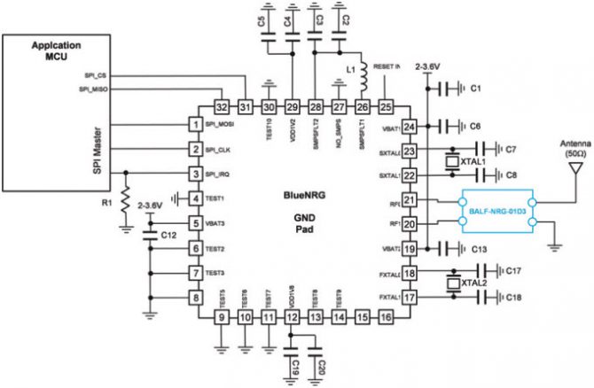 Rys. 3. Schemat elektryczny otoczenia układu BlueNRG-MS oraz baluna BALF-NRG-01D3