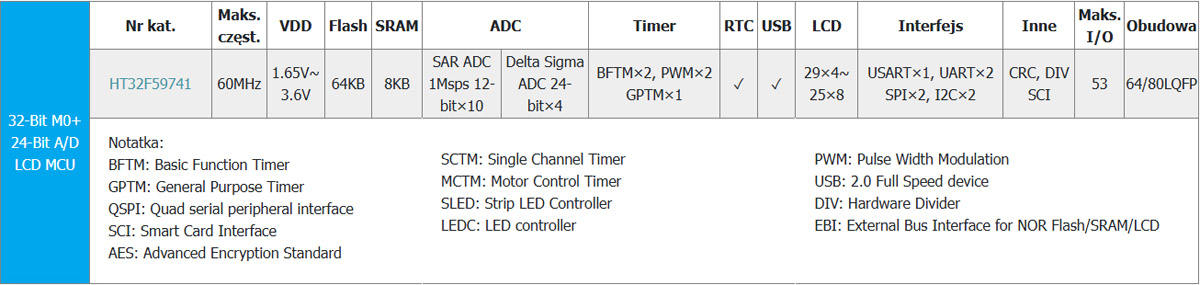 JM elektronik