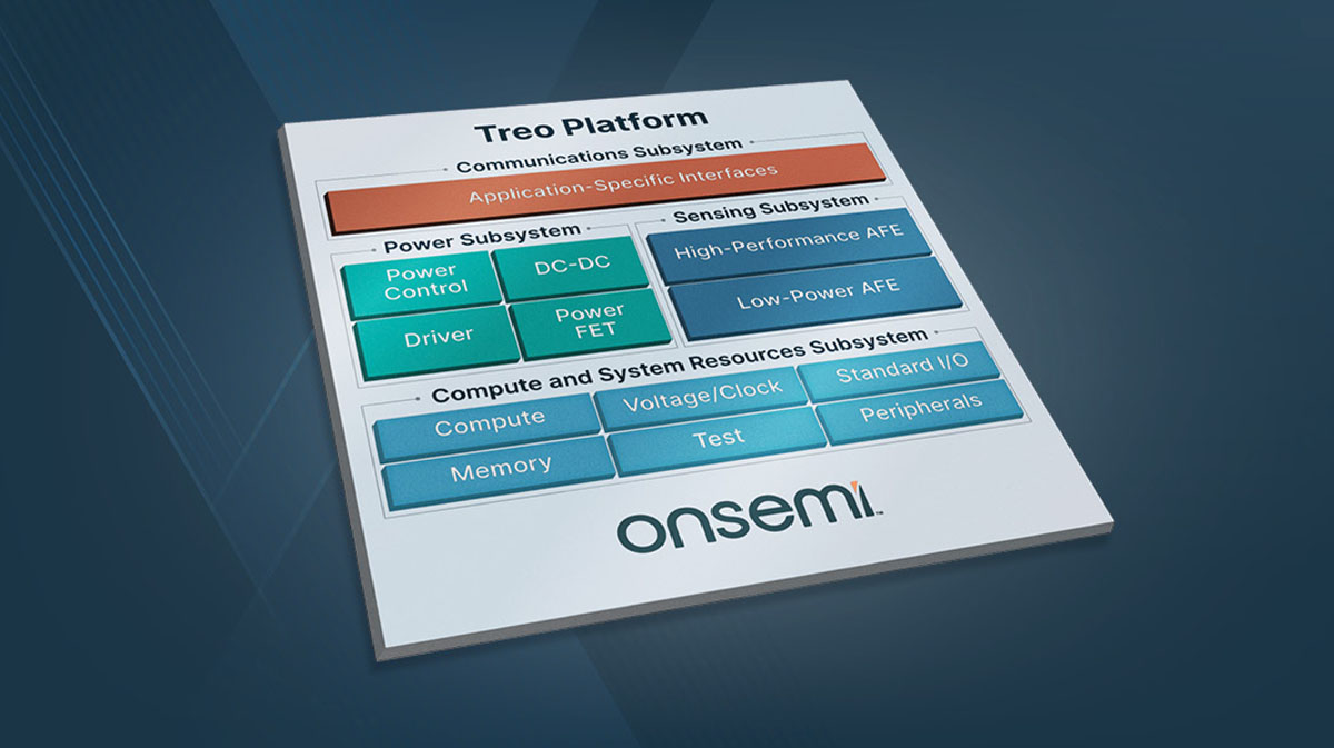 onsemi