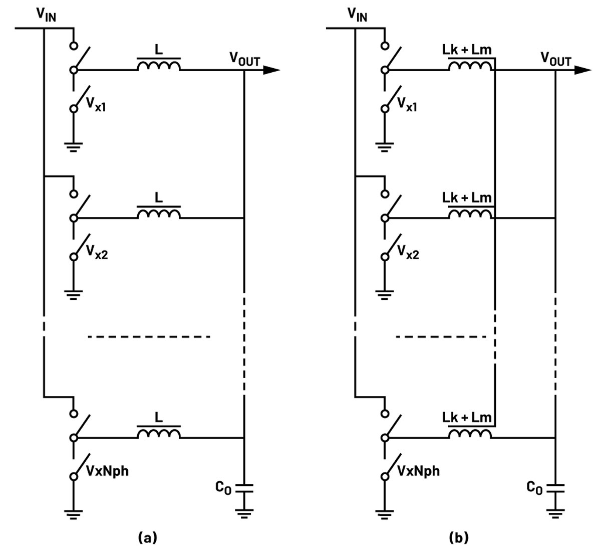 Analog Devices