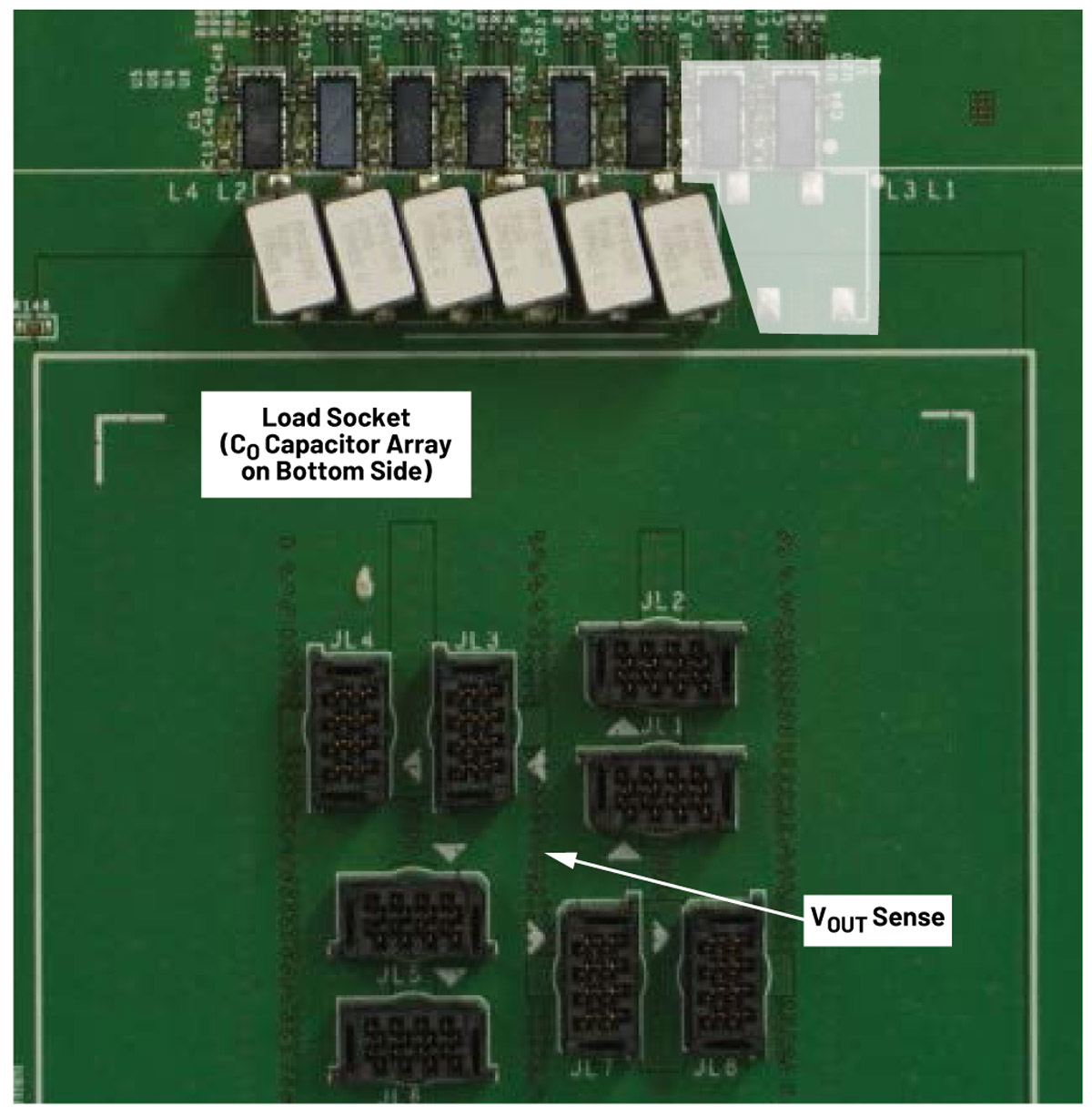 Analog Devices