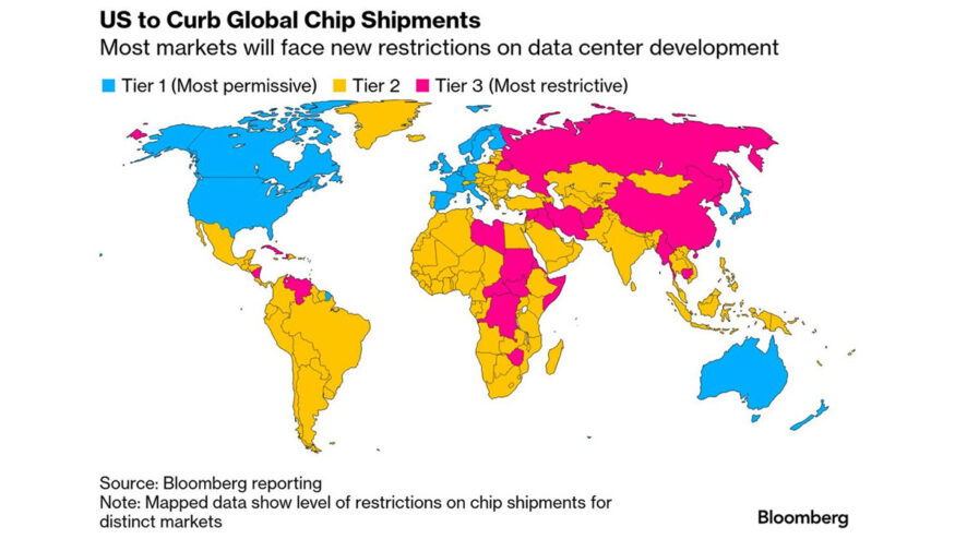 Bloomberg