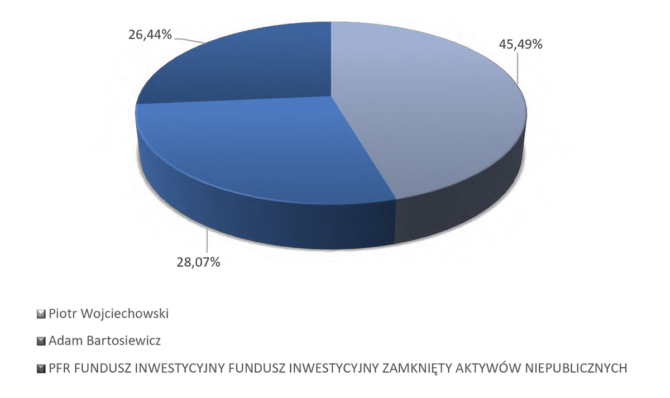 Mikrokontroler.pl – elektronika, wiadomości, artykuły techniczne ...