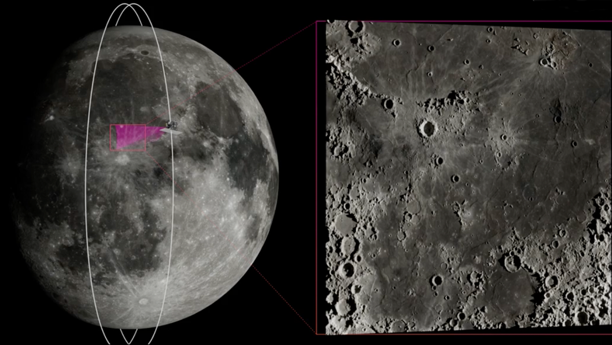 Wizualizacja misji Mani