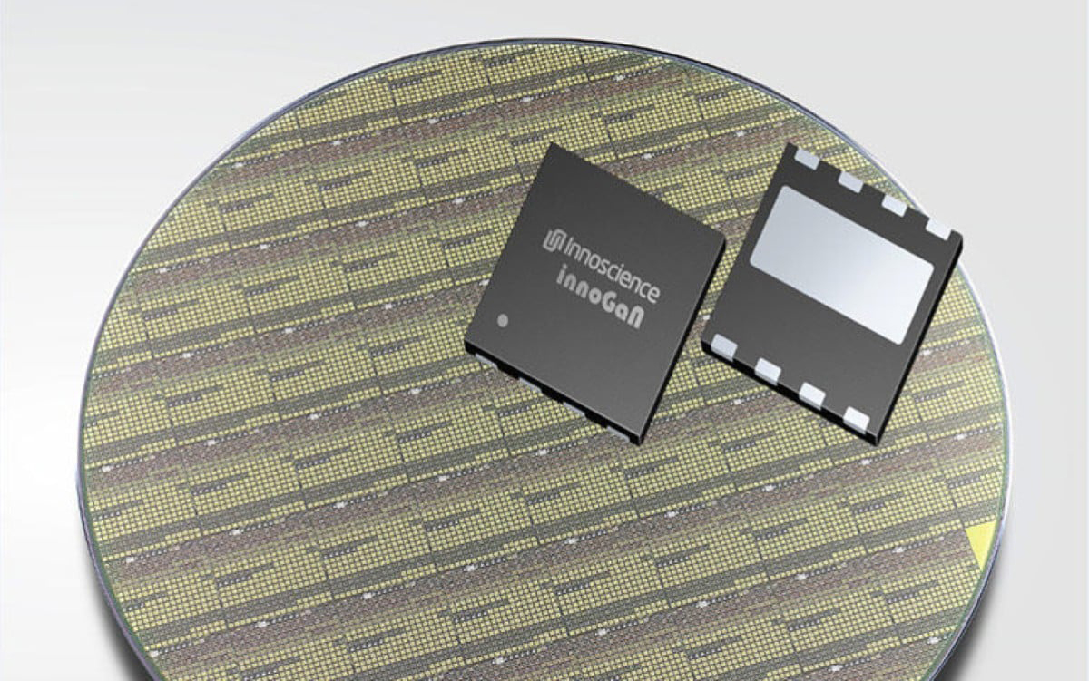 Źródło: innoscience