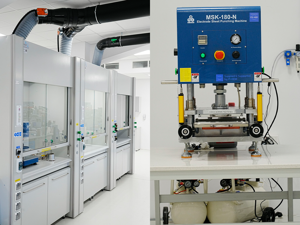 Źródło: Łukasiewicz – IMN