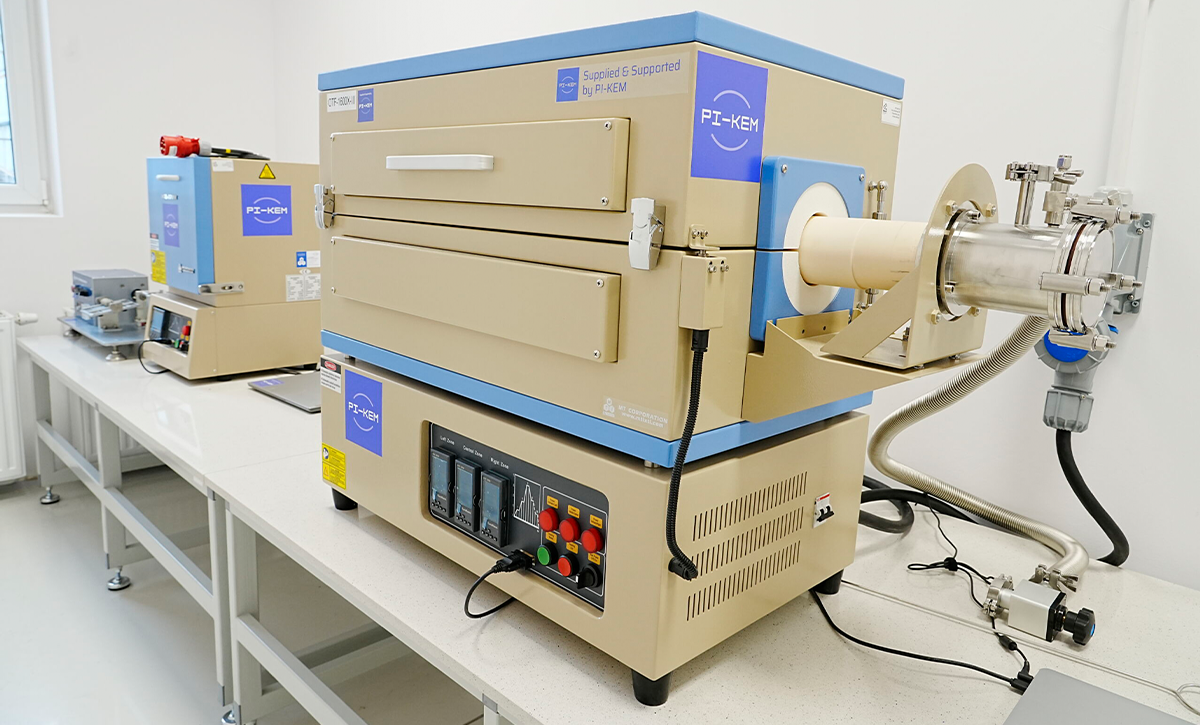 Źródło: Łukasiewicz – IMN