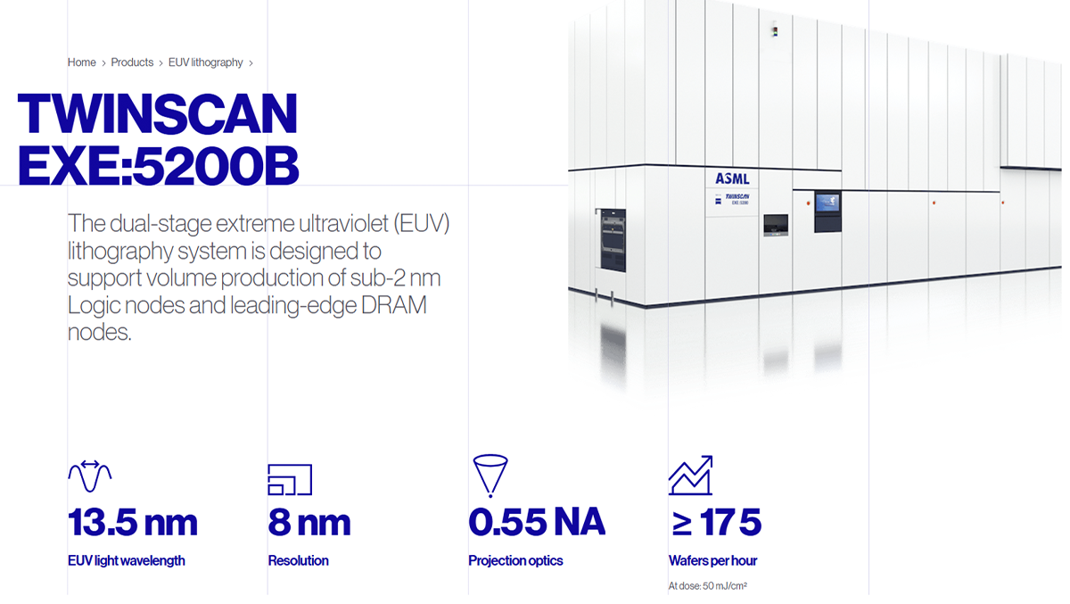 Karta ze strony internetowej firmy ASML z kluczowymi parametrami maszyny High-NA EUV typu EXE 5200B