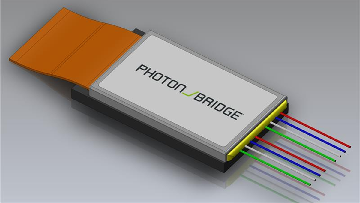 Źródło: Photon Bridge