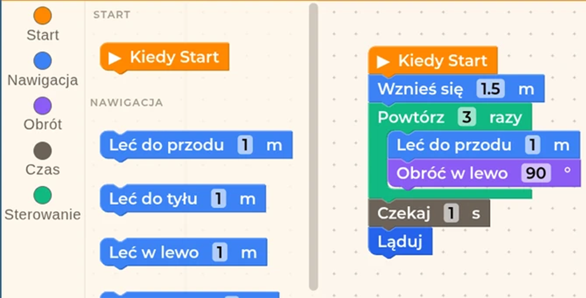 Źródło: Politechnika Wrocławska