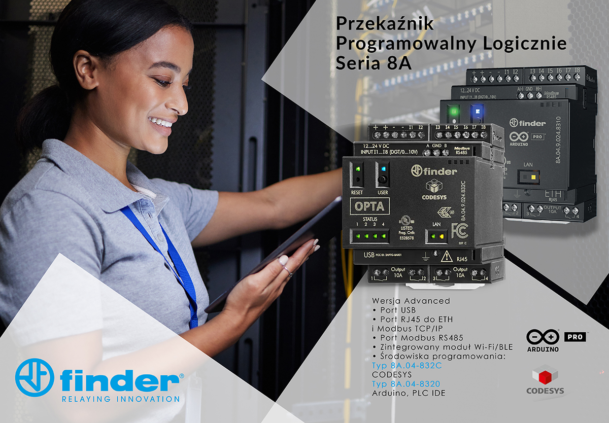 Źródło: Finder