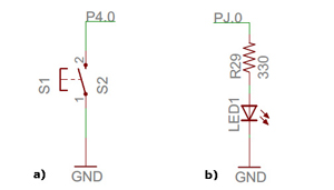 Rys. 1. Schemat podłączenia a) przycisku S1 do linii P4.0 b) diody LED1 do linii PJ.0 (połączenia wykonane na płytce zestawu LaunchPad)
