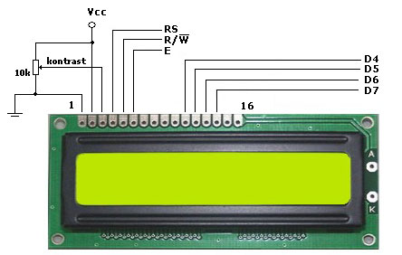 Rys. 3. Linie sterujące wyświetlacza LCD ze sterownikiem Hitachi HD44780 wykorzystane w przykładzie