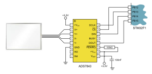 Rys. 3. Schemat ideowy połączenia układu ADS7843 z mikrokontrolerem i dotykowym panelem rezystancyjnym