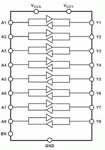 Rys. 1. Schemat blokowy układu ADG3300