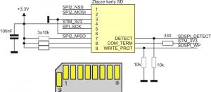 Rys. 4. Schemat elektryczny podłączenia karty SD do mikrokontrolera