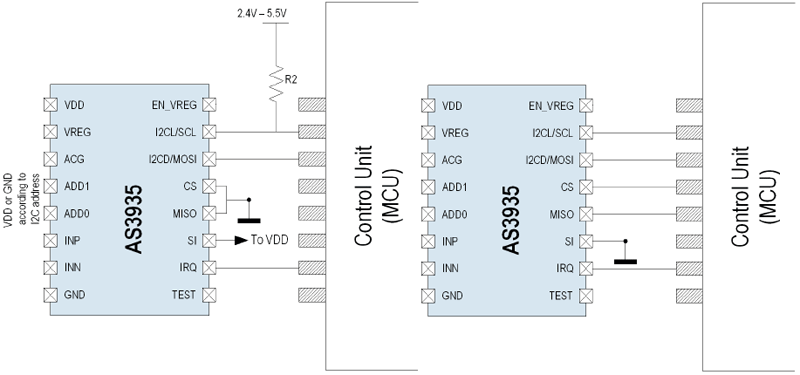 Rys. 2. Schemat obrazujący połączenie czujnika AS3935 z mikrokontrolerem: przez interfejs I2C (rysunek po lewej stronie) i SPI (rysunek po prawej stronie) [3]