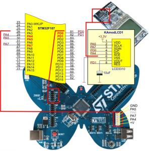 Rys. 1. Schemat połączeń 
elektrycznych pomiędzy modułem KAmodLCD1 i STM32Butterfly