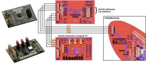 Rys. 1.  Schemat połączeń elektrycznych pomiędzy STM32Butterfly i modułami KAmodRGB oraz KAmodTEM