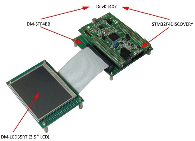 Fot. 1. Wygląd zestawu testowego z STM32F4DISCOVERY, płytką bazową DM-STF4BB i wyświetlaczem DM-LCD35RT