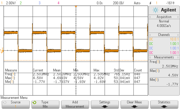 Rys. 25. Sygnał XCLKOUT układu procesorowego Piccolo F28027 po uruchomieniu z ustawieniami domyślnymi rejestrów serujących modułu PLL oraz ze zmienionym podzielnikiem sygnału wyjściowego XCLKOUT na jeden. XCLKOUT = SYSCLKOUT