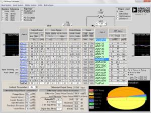 Rys. 1. Lista wzmacniaczy różnicowych symulowanych w programie Diff Amp Calculator