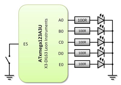 Rys. 1. Schemat połączenia diod do płytki testowej. Przycisk połączony z pinem E5 już jest przylutowany na płytce X3-DIL64