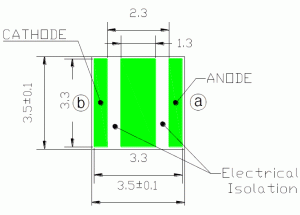 Rys. 1. Od spodu ceramicznej obudowy LED z serii Z5 jest lutowalny pasek metalu spełniający rolę radiatora
