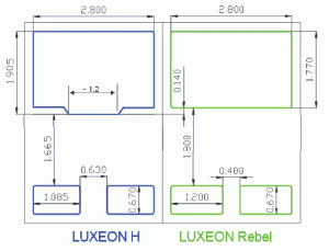 Rys. 3. Diody Luxeon H są mechanicznie zgodne z diodami Luxeon Rebel