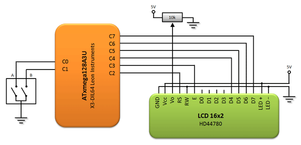 Rys. 1. Schemat układu z enkoderem obrotowym