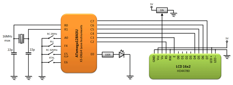 Mikrokontrolery AVR XMEGA w praktyce, część 8. Generatory RC
