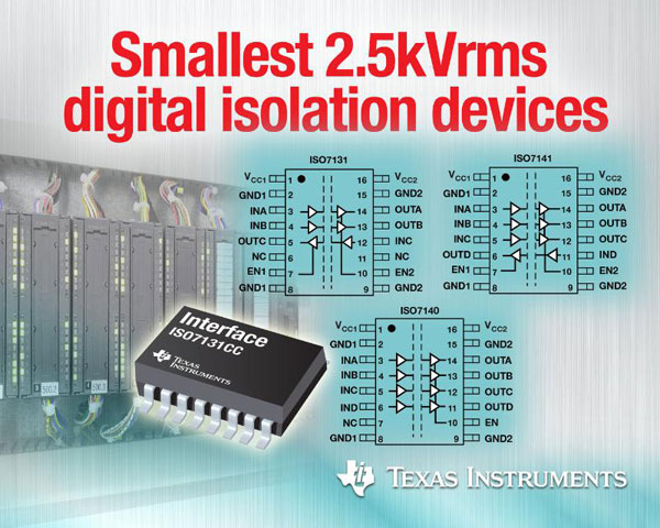 Miniaturowe układy separacji cyfrowej ISO71xx o wartości znamionowej 2,5 kV