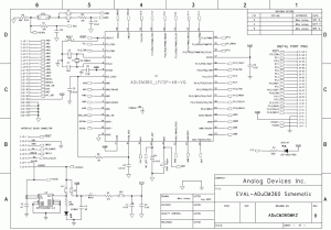 Rys. 5. Schemat elektryczny płytki EVAL-ADuCM360MKZ z mikrokontrolerem ADuCM360