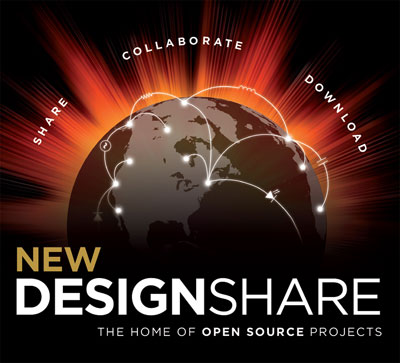 Nowa platforma z projektami open-source dla użytkowników DesignSpark firmy RS Components