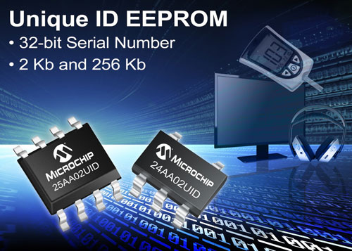 Nowe układy pamięci EEPROM z unikalnym identyfikatorem w ofercie Microchip