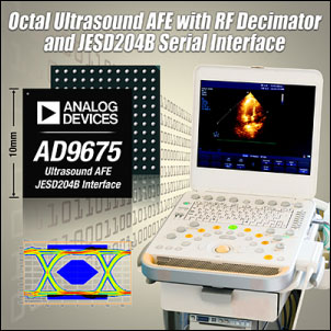 Odbiorniki ultradźwięków do zastosowań medycznych firmy Analog Devices