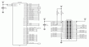 Rys. 3. Fragment schematu Raspberry Pi z rozmieszczeniem sygnałów na złączu szpilkowym P1