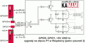 Rys. 4. Sposób dołączenia do Raspberry modułu z przekaźnikami modRL02 (z oferty KAMAMI.pl)