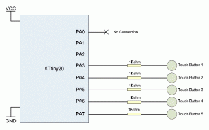 Rys. 1. Budowa 
czujników dotykowych QTouch w mikrokontrolerach jest niezwykle prosta: każdy z nich wymaga pojedynczej linii I/O 
mikrokontrolera