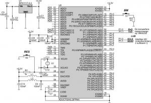 Rys. 1. Schemat elektryczny bazowej 
konfiguracji mikrokontrolera ADuC7xxx