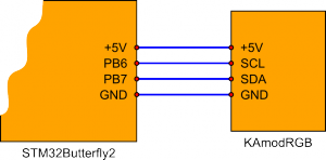 Rys. 3. Schemat połączeń pomiędzy STM32Butterfly2 i KAmodRGB (można je wykonać za pomocą kabla CAB_HU04-30 z oferty KAMAMI.pl)