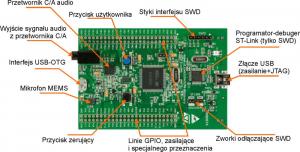 Fot. 2. Wygląd zestawu Discovery z mikrokontrolerem z rodziny STM32F4