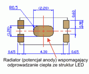 Rys. 4. Obudowę LED 
STW0Q2PA wyposażono w radiator (na potencjale anody), który powinien być przylutowany do specjalnego pola na PCB