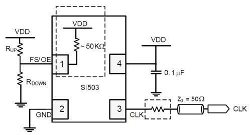 Rys. 5. W układzie Si503 wejście FS/OE spełnia rolę selektora 1 z czterech możliwych częstotliwości sygnału wyjściowego